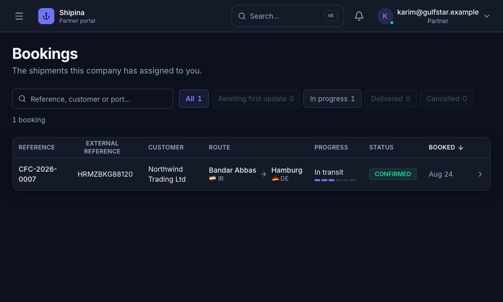 The partner portal in Shipina, showing the bookings that partner is on.