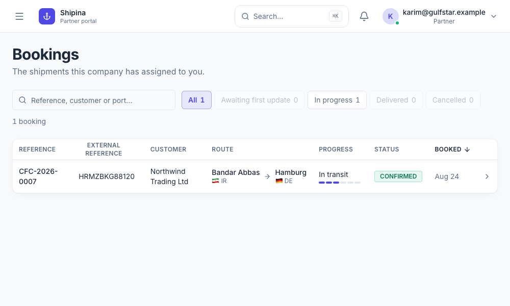 The partner portal in Shipina, showing the bookings that partner is on.