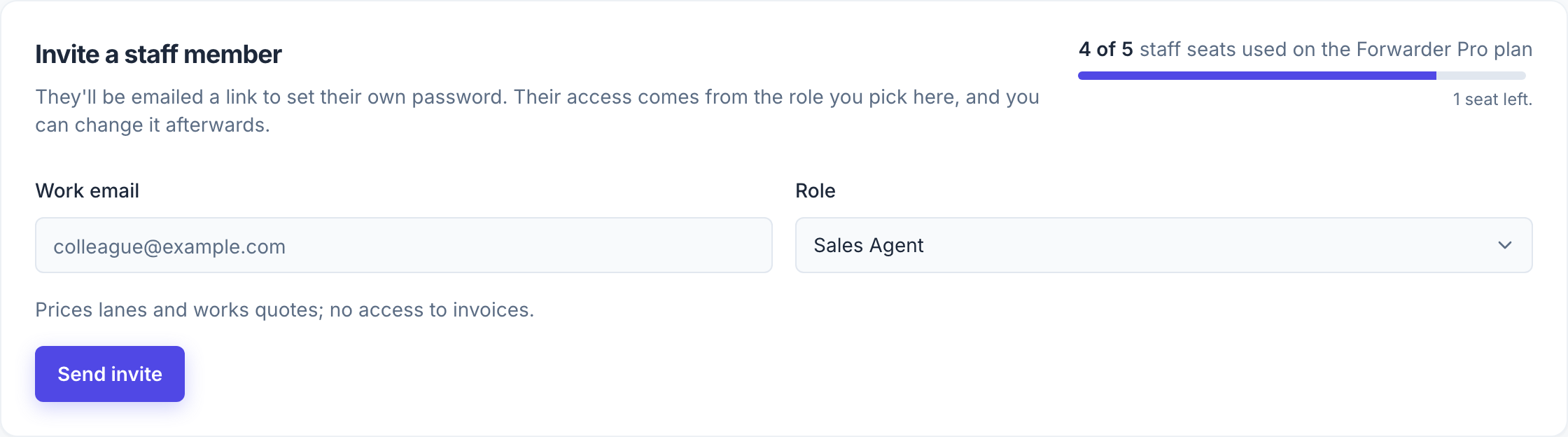 The invite panel on Settings → Staff. The seat meter is in its header, because whether there is room is the first question the form depends on.